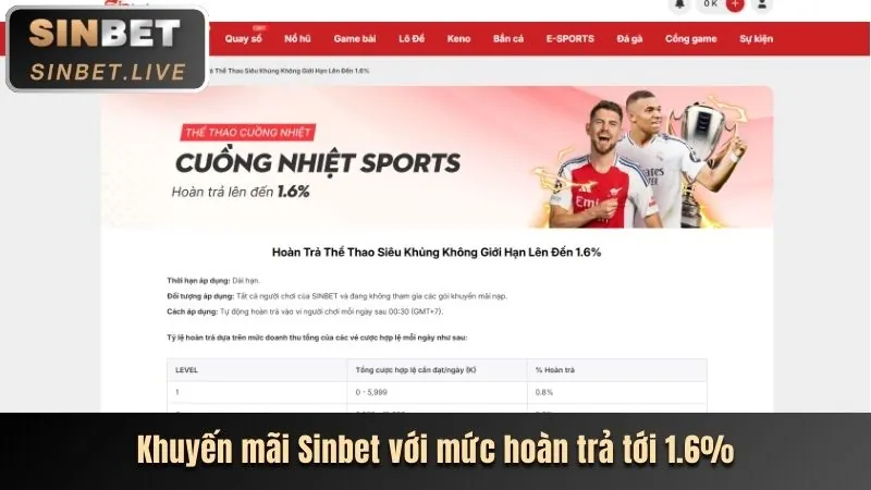 Các chương trình khuyến mãi W188 iOS